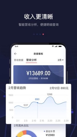首汽约车司机端[图1]