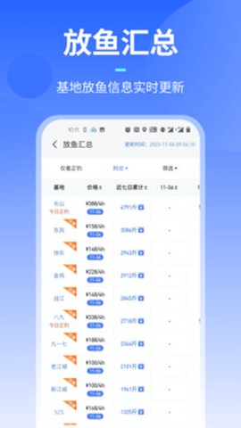 路了个鱼图1