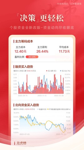 中泰齐富通图2