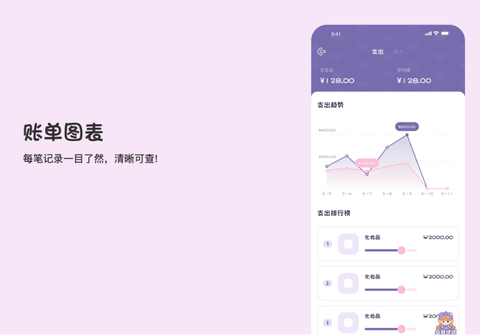 小贝记账[图2]