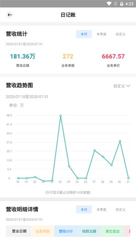 宏脉医生图1