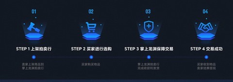 掌上龙渊[图7]