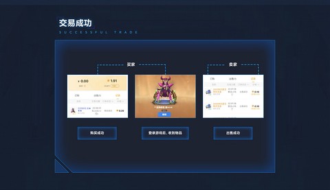 掌上龙渊[图11]