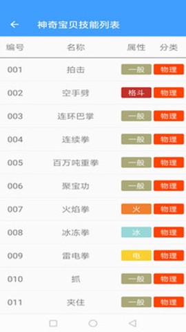 神奇宝贝全国图鉴图3