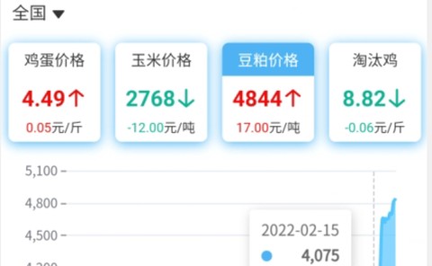 智蛋管家[图2]