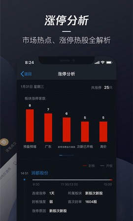 腾讯自选股最新版[图1]