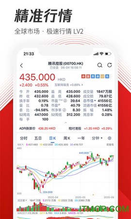 腾讯自选股最新版图3
