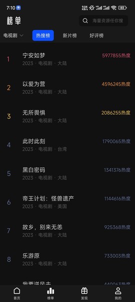 猫狗影视图2
