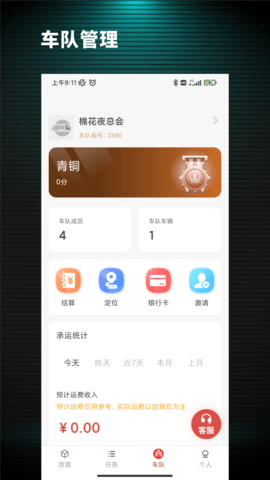 货司通图2