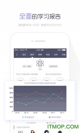 乐华阅卷图2