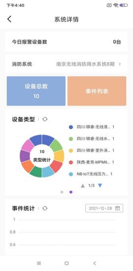 智慧安全物联网监控助手图2