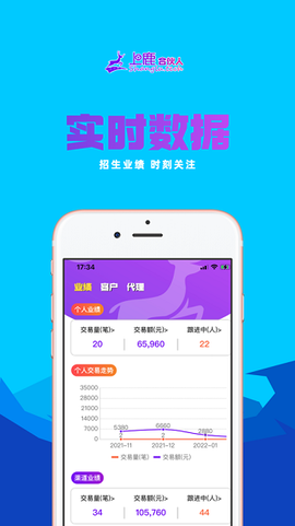 上鹿合伙人图3