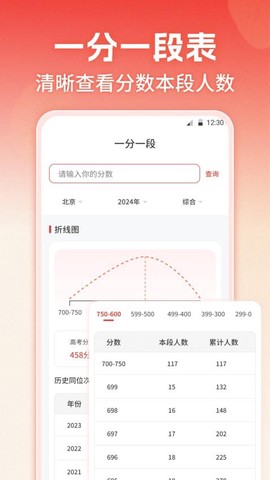 志愿填报图2