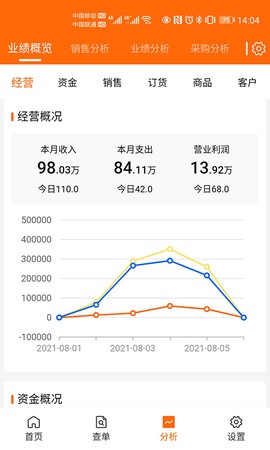 来肯企汇图3