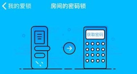 小盾管家[图1]