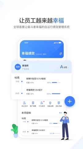 幸福绩效[图1]