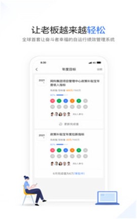 幸福绩效图2