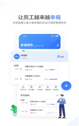 幸福绩效图3