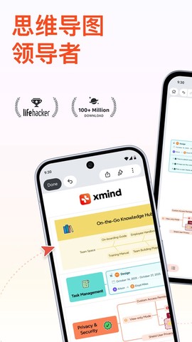 Xmind思维导图图1