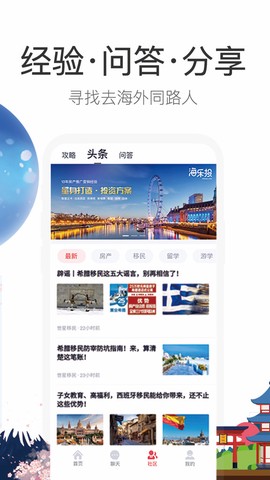 去海外图2