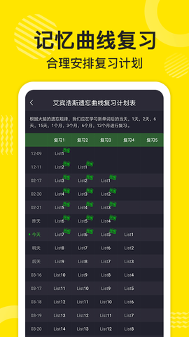 傻瓜英语图2