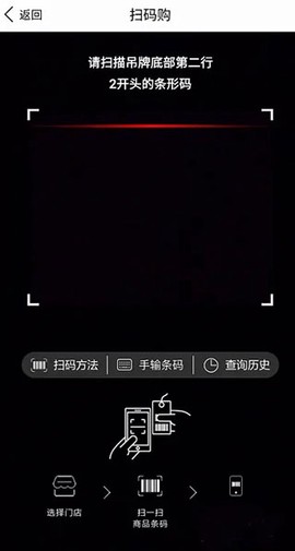 优衣库[图3]