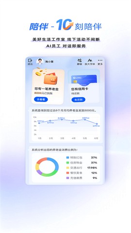 上海银行图3