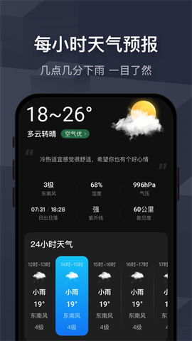 遇见天气图1