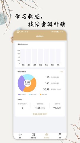 毛笔书法入门[图1]