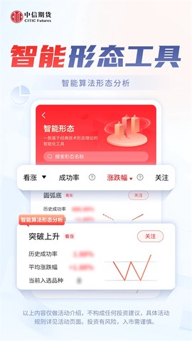 中信期货[图5]