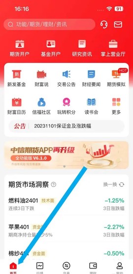 中信期货图1
