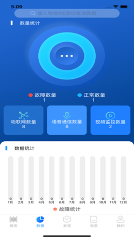 电梯智链图3