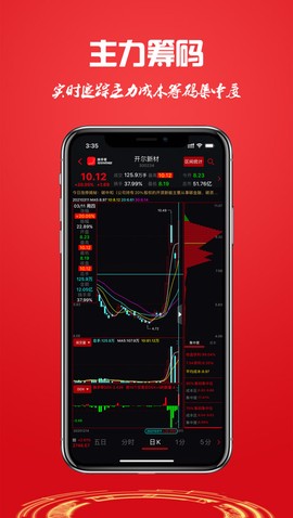 换手率免费版图3