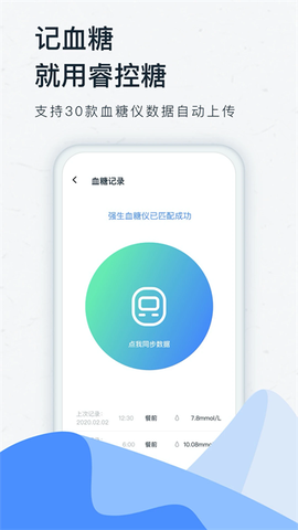 睿控糖图1
