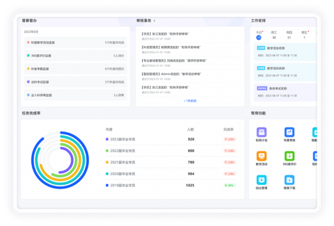 远秋医教云[图1]