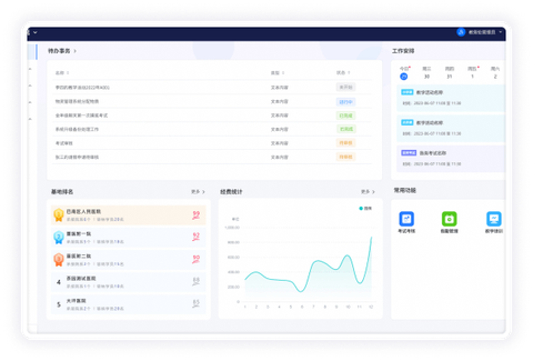 远秋医教云[图2]