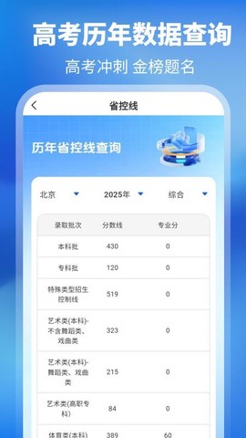 高考志愿填报2026[图1]