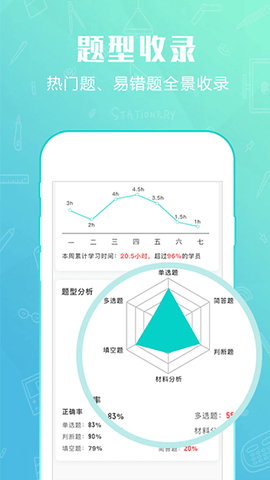 才士题库图3