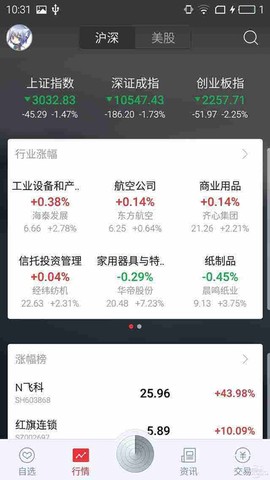 京东股票[图5]