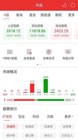 长城国瑞通达信[图1]