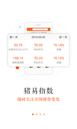 猪易通图3