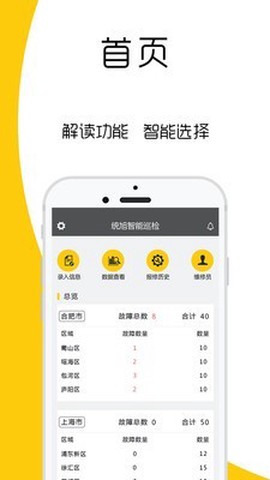屏医生图3