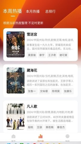 小柿子图2