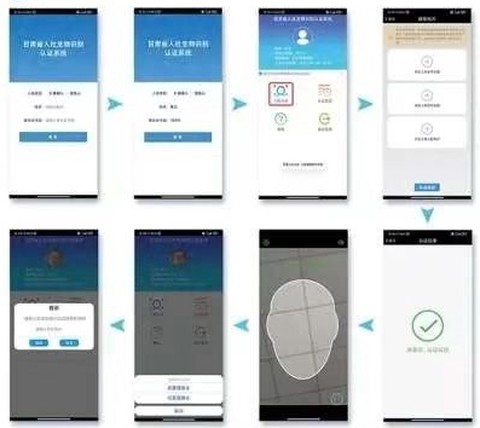 甘肃人社认证[图1]