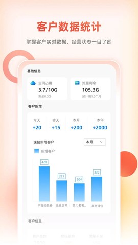 治学课堂图2