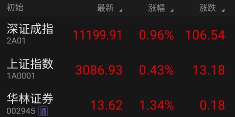 华林财富[图1]