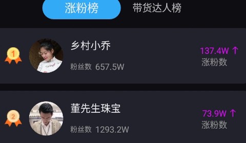 抖爱查[图1]