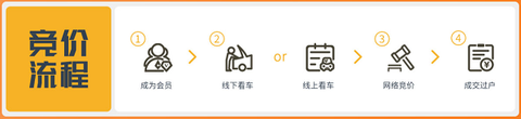联盟拍[图2]