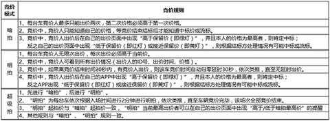 联盟拍图2