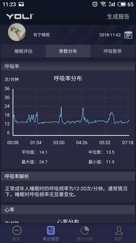 有宁睡眠图2